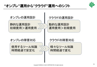 Copyright © MIRACLE LINUX CORPORATION. All rights reserved.
関係者外秘
3
“オンプレ”運用から”クラウド”運用へのシフト
静的な運用設計
初期費用＞運用費用
動的な運用設計
運用費用＞初期費用
使用するツール知識
時間経過で安定化
様々なツール知識
時間経過で変化
オンプレの障害対応 クラウドの障害対応
オンプレの運用設計 クラウドの運用設計
 