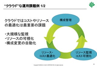 Copyright © MIRACLE LINUX CORPORATION. All rights reserved.
関係者外秘
4
“クラウド”な運用課題例 1/2
構成管理
リソース・
コスト最適化
リソース監視
コスト可視化
クラウドではコストやリソース
の最適化は最重要の課題
・大規模な監視
・リソースの可視化
・構成変更の自動化
 