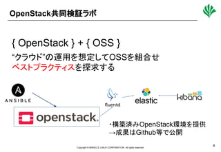 Copyright © MIRACLE LINUX CORPORATION. All rights reserved.
関係者外秘
8
OpenStack共同検証ラボ
{ OpenStack } + { OSS }
“クラウド”の運用を想定してOSSを組合せ
ベストプラクティスを探求する
・構築済みOpenStack環境を提供
→成果はGithub等で公開
 