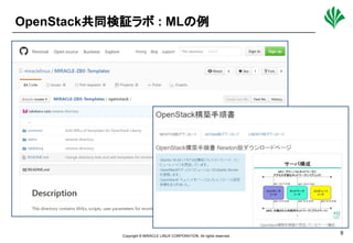Copyright © MIRACLE LINUX CORPORATION. All rights reserved.
関係者外秘
9
OpenStack共同検証ラボ : MLの例
 