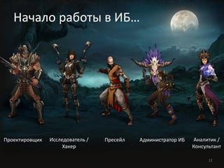 12
Исследователь /
Хакер
Аналитик /
Консультант
Проектировщик Администратор ИБПресейл
Начало работы в ИБ…
 