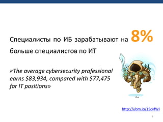 Специалисты по ИБ зарабатывают на 8%
больше специалистов по ИТ
«The average cybersecurity professional
earns $83,934, compared with $77,475
for IT positions»
6
http://ubm.io/1ScvfWl
 