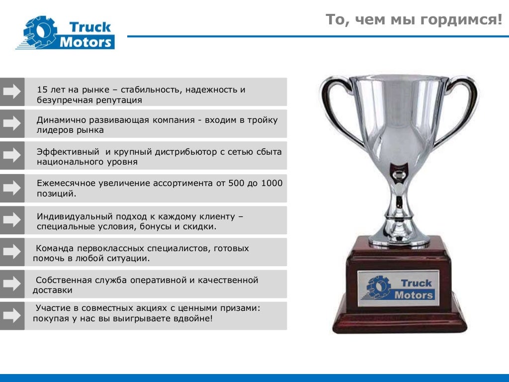 Волгу программа обучения