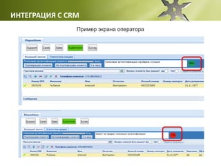ИНТЕГРАЦИЯ С CRM
Пример экрана оператора
 