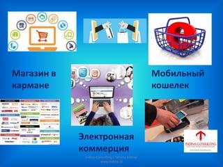 Мобильный
кошелек
Магазин в
кармане
Электронная
коммерция
Indina-Consulting / Tatiana Indina/
www.indina.ru
 