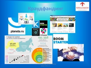 Краудфандинг
Indina-Consulting / Tatiana Indina/
www.indina.ru
 
