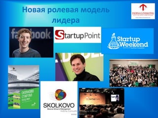 Новая ролевая модель
лидера
Indina-Consulting / Tatiana Indina/
www.indina.ru
 