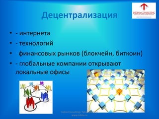 Децентрализация
• - интернета
• - технологий
• финансовых рынков (блокчейн, биткоин)
• - глобальные компании открывают
локальные офисы
Indina-Consulting / Tatiana Indina/
www.indina.ru
 