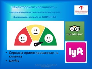 Клиентоориентированность -
совершенствование пользовательского опыта,
обострившаяся борьба за клиента
• Сервисы ориентированные на
клиента
• Netflix
Indina-Consulting / Tatiana Indina/
www.indina.ru
 