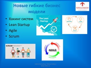 Новые гибкие бизнес
модели
• Хакинг систем
• Lean Startup
• Agile
• Scrum
Indina-Consulting / Tatiana Indina /
www.indina.ru
 
