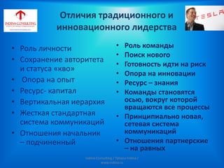 Отличия традиционного и
инновационного лидерства
• Роль команды
• Поиск нового
• Готовность идти на риск
• Опора на инновации
• Ресурс – знания
• Команды становятся
осью, вокруг которой
вращаются все процессы
• Принципиально новая,
сетевая система
коммуникаций
• Отношения партнерские
– на равных
• Роль личности
• Сохранение авторитета
и статуса «кво»
• Опора на опыт
• Ресурс- капитал
• Вертикальная иерархия
• Жесткая стандартная
система коммуникаций
• Отношения начальник
– подчиненный
Indina-Consulting / Tatiana Indina /
www.indina.ru
 