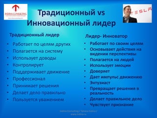 Традиционный vs
Инновационный лидер
Традиционный лидер
• Работает по целям других
• Полагается на систему
• Использует доводы
• Контролирует
• Поддерживает движение
• Профессионал
• Принимает решения
• Делает дело правильно
• Пользуется уважением
Лидер- Инноватор
• Работает по своим целям
• Основывает действия на
видении перспективы
• Полагается на людей
• Использует эмоции
• Доверяет
• Дает импульс движению
• Энтузиаст
• Превращает решения в
реальность
• Делает правильное дело
• Чувствует признание
Indina-Consulting / Tatiana Indina /
www.indina.ru
 