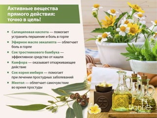 пластыри без цен | PPT