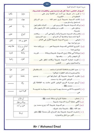 ‫اًلسمية‬ ‫الاتخسائَة‬ ‫اظ‬‫ص‬‫مسر‬ ‫مسزسة‬
Mr / Mohamed Emad
33
‫ٍهتا‬‫زن‬‫م‬‫ماكىهتا‬
ً‫ؾعاء‬‫اًضىص‬
‫ذ‬ٔ‫ب‬‫و‬‫َتجص‬
‫اًزواح‬‫ثـاون‬
‫ؿاتس‬ ‫جن‬ ‫ؾخَق‬‫اًثاىن‬
‫اًيحا‬‫سزازت‬ ‫جن‬ ‫ص‬
‫ميى‬‫مت‬ٍ‫ا‬
‫وُيس‬ ‫ُاةل‬
‫ازلُا‬‫و‬‫هتا‬‫ز‬‫جتا‬
‫اء‬‫ص‬‫اًفل‬‫اضَة‬‫ز‬
‫اًخجاز‬‫ا‬ً‫ذري‬
‫ذُضة‬‫اًصحب‬
‫جصنة‬‫ػػػػػػػػػػػػػػػػ‬
‫اًسامء‬ ‫جعَحة‬‫ػػػػػػػػػػػػػػػػ‬
‫ظاًة‬ ‫تو‬ٔ‫ب‬
‫هوفي‬ ‫جن‬ ‫وزكة‬
‫سس‬ٔ‫ب‬ ‫جن‬ ‫معصو‬
‫ًصساةل‬
 