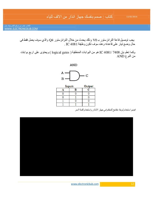 Tz 5h 2pmknoum