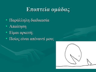 Εποπτεία ομάδαςΕποπτεία ομάδας
• Παράλληλη διαδικασίαΠαράλληλη διαδικασία
• ΑπαίτησηΑπαίτηση
• Είμαι αρκετή;Είμαι αρκετή;
• Ποίος είναι απέναντί μου;Ποίος είναι απέναντί μου;
 
