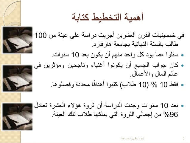 كيف تخطط لمستقبلك