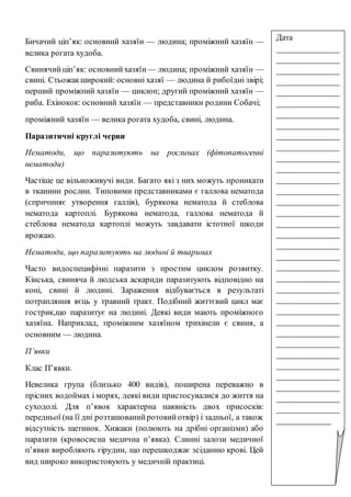 Бичачий ціп’як: основний хазяїн — людина; проміжний хазяїн —
велика рогата худоба.
Свинячийціп’як: основнийхазяїн — людина; проміжний хазяїн —
свині. Стьожакширокий: основні хазяї — людина й рибоїдні звірі;
перший проміжний хазяїн — циклоп; другий проміжний хазяїн —
риба. Ехінокок: основний хазяїн — представники родини Собачі;
проміжний хазяїн — велика рогата худоба, свині, людина.
Паразитичні круглі черви
Нематоди, що паразитують на рослинах (фітопатогенні
нематоди)
Частіше це вільноживучі види. Багато які з них можуть проникати
в тканини рослин. Типовими представниками є галлова нематода
(спричиняє утворення галлів), бурякова нематода й стеблова
нематода картоплі. Бурякова нематода, галлова нематода й
стеблова нематода картоплі можуть завдавати істотної шкоди
врожаю.
Нематоди, що паразитують на людині й тваринах
Часто видоспецифічні паразити з простим циклом розвитку.
Кінська, свиняча й людська аскариди паразитують відповідно на
коні, свині й людині. Зараження відбувається в результаті
потрапляння яєць у травний тракт. Подібний життєвий цикл має
гострик,що паразитує на людині. Деякі види мають проміжного
хазяїна. Наприклад, проміжним хазяїном трихінели є свиня, а
основним — людина.
П’явки
Клас П’явки.
Невелика група (близько 400 видів), поширена переважно в
прісних водоймах і морях, деякі види пристосувалися до життя на
суходолі. Для п’явок характерна наявність двох присосків:
передньої (на її дні розташованийротовийотвір) і задньої, а також
відсутність щетинок. Хижаки (полюють на дрібні організми) або
паразити (кровосисна медична п’явка). Слинні залози медичної
п’явки виробляють гірудин, що перешкоджає зсіданню крові. Цей
вид широко використовують у медичній практиці.
Дата
_______________
_______________
_______________
_______________
_______________
_______________
_______________
_______________
_______________
_______________
_______________
_______________
_______________
_______________
_______________
_______________
_______________
_______________
_______________
_______________
_______________
_______________
_______________
_______________
_______________
_______________
_______________
_______________
_______________
_______________
_______________
_______________
_______________
_______________
_____________
 
