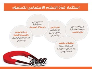 التنظيم الرسمي الداخلي للإعلام الاجتماعي - الرحمة نموذجاً