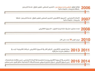 التنظيم الرسمي الداخلي للإعلام الاجتماعي - الرحمة نموذجاً