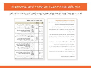 التنظيم الرسمي الداخلي للإعلام الاجتماعي - الرحمة نموذجاً