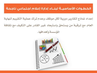 التنظيم الرسمي الداخلي للإعلام الاجتماعي - الرحمة نموذجاً