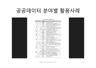 공공데이터 분야별 활용사례
Open Data in Action 2016 14
 