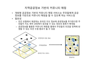 지역공공정보 기반의 커뮤니티 매핑
• 개방형 공공정보 기반의 커뮤니티 매핑 서비스는 주민들에게 공공
정보를 기반으로 커뮤니티 매핑을 할 수 있도록 하는 서비스임
• 필요성
– 민간 포털에서 제공하는 온라인 지도 정보에 공공정보를 추가한다면 주
민들이 지도 제작 과정에서 참조할 수 있는 정보의 종류가 확대됨
– 공공정보를 활용한 커뮤니티 매핑을 통해서 주민들의 의견을 정책에 반
영할 수 있는 의견 수렴 통로가 될 수 있음
온라인 지도 서비스
지역주민이 만든 정보
완성지도
지역공공정보
 
