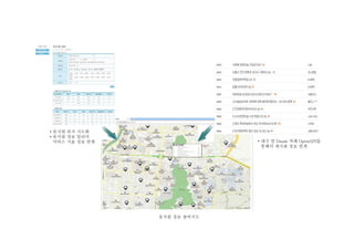 • 대구 맘 Daum 카페 OpenAPI를
통해서 게시판 정보 연계
• 유치원 위치 지도화
• 유치원 정보 알리미
서비스 지표 정보 연계
유치원 정보 참여지도
 