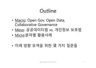 Outline
• Macro: Open Gov. Open Data,
Collaborative Governance
• Meso: 공공데이터법 vs. 개인정보 보호법
• Micro:분야별 활용사례
• 미래 방향 모색을 위한 몇 가지 질문들
Open Data in Action 2016 3
 