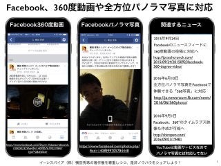 イーンスパイア（株）横田秀珠の著作権を尊重しつつ、是非ノウハウをシェアしよう！ 1
Facebookパノラマ写真Facebook360度動画 関連するニュース
https://www.facebook.com/Shurin.Yokota/videos/vb.
100000232956474/1409957679021984/?
type=2&theater
https://www.facebook.com/photo.php?
fbid=1408999705784448
http://jp.techcrunch.com/
2015/09/24/20150923facebook-
360-degree-video/
2015年9月24日
Facebookのニュースフィードに
360度動画の投稿に対応へ
2016年6月10日
全方位パノラマ写真をFacebookで
体験できる「360写真」に対応
http://ja.newsroom.fb.com/news/
2016/06/360photo/
2016年9月1日
Facebook、360°のタイムラプス映
像も作成が可能へ
http://shiropen.com/
2016/09/01/19481
YouTubeは動画サービスなので
パノラマ写真には対応してない
Facebook、360度動画や全方位パノラマ写真に対応
 
