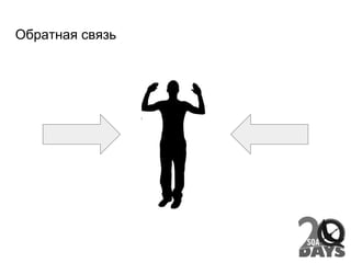Обратная связь
 