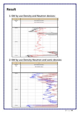 18| P a g e
Result
1-SW by use Density and Neutron devices:
2-SW by use Density-Neutron and sonic devices:
 