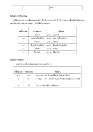 b=a;
???????????????????????
????????????????? 2 ???????????????????? ????????????????????????????????????????????????????
?????????????????????????????? 2 ??????????????????? ==
??????????? ???????? ????????
> ??????? a > b a ??????? b
>== ?????????????????? a >= b a ?????????????????? b
< ???????? a < b a ???????? b
<== ??????????????????? a <= b a ??????????????????? b
== ??????? a == b a ??????? b
!= ?????????? a != b a ?????????? b
?????????????????
??????????????????????????????????( ??? ???? ???)
??????????? ???????? ????????
&& ??? x < 60 && x > 50 ????????x ??????????? 50 ??? 60
|| ???? x == 10 || x == 15 ????????x ?????????????????? 2 ?????? 10 ????
15
! ??? x = 10 !x ???????? x ?????????? 10
 