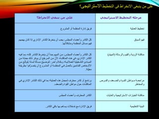 ‫التخطيط‬ ‫فى‬ ‫االنخراط‬ ‫ينبغى‬ ‫من‬ ‫على‬‫االستراتيجى‬‫؟‬
‫االستراتيجي‬ ‫التخطيط‬ ‫مرحلة‬‫االنخراط؟‬ ‫ينبغي‬ ‫من‬ ‫على‬
‫العملية‬ ‫تخطيط‬‫المشروع‬ ‫أو‬ ‫المنظمة‬ ‫إدارة‬ ‫فريق‬.
‫السياق‬ ‫فهم‬‫المجلس‬ ‫وأعضاء‬ ‫الكادر‬ ‫كل‬:‫يهمهنم‬ ‫كنان‬ ‫إذا‬ ‫اإلداري‬ ‫الكنادر‬ ‫ينخرط‬ ‫أن‬ ‫يجب‬
‫ومشكالتها‬ ‫المنظمة‬ ‫مسائل‬ ‫فهم‬.
‫والرسالة‬ ‫والقيم‬ ‫الرؤية‬ ‫مناقشة‬(‫المهام‬)‫المجلنس‬ ‫وأعضاء‬ ‫الكادر‬ ‫كل‬:‫فين‬ ‫بمنا‬ ‫ف‬ ‫كلن‬ ‫الكنادر‬ ‫ينخنرط‬ ‫أن‬ ‫ن‬‫ا‬‫جند‬ ‫المهنم‬ ‫منن‬
‫جم‬ ‫ذلن‬ ‫ينوفر‬ ‫أن‬ ‫م‬‫ج‬‫المنر‬ ‫منن‬ ‫م‬‫ألن‬ ‫المناقشنةف‬ ‫هنه‬ ‫في‬ ‫اإلداريف‬ ‫الكادر‬‫منن‬ ‫لنة‬
‫نر‬‫ن‬‫خ‬ ‫نالم‬‫ن‬‫وبك‬ ‫نةم‬‫ن‬‫العمالني‬ ‫نغيلية‬‫ن‬‫التش‬ ‫نادا‬‫ن‬‫المب‬:ُ‫ي‬ ‫ناذا‬‫ن‬‫لم‬ ‫نللة‬‫ن‬‫مس‬ ‫ني‬‫ن‬‫لتوض‬‫نن‬‫ن‬‫م‬ ‫نع‬‫ن‬‫م‬‫ق‬‫تو‬
‫ب‬ ‫فوا‬‫م‬‫نر‬‫ن‬ ‫يت‬ ‫أن‬ ‫نروع‬‫ن‬‫المش‬ ‫أو‬ ‫نة‬‫ن‬‫المنظم‬ ‫ني‬‫ن‬‫ف‬ ‫نل‬‫ن‬‫بالعم‬ ‫نائمين‬‫ن‬‫الق‬ ‫نخاا‬‫ن‬‫األش‬‫نة‬‫ن‬‫طريق‬
‫منة‬‫ي‬‫مع‬.
‫والفنننرا‬ ‫والضنننع‬ ‫القنننوة‬ ‫منننواطن‬ ‫مراجعنننة‬
‫والمخاطر‬
‫فن‬ ‫اإلداري‬ ‫الكنادر‬ ‫ذلن‬ ‫في‬ ‫بما‬ ‫العمليةم‬ ‫هه‬ ‫لمجمل‬ ‫محترف‬ ‫كادر‬ ‫أو‬ ‫برنامج‬‫ي‬
‫والضع‬ ‫القوة‬ ‫مواطن‬ ‫حول‬ ‫المناقشات‬.
‫والغايات‬ ‫االستراتيجية‬ ‫الخيارات‬ ‫مناقشة‬‫المجلس‬ ‫وأعضاء‬ ‫المحترف‬ ‫الكادر‬
‫التنظيمية‬ ‫البنية‬‫الكادر‬ ‫باقي‬ ‫بها‬ ‫يساهم‬ ‫َالت‬‫خ‬‫د‬ُ‫م‬ ‫مع‬ ‫اإلدارة‬ ‫فريق‬.
 