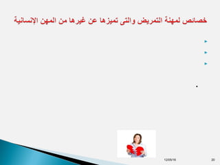 


.
12/05/16 20
 