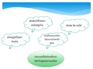 เรียนรู้ภูมิปัญญา
ท้องถิ่น
กิจกรรมที่นักท่องเที่ยวจะ
ได้ทาในชุมชนบ้านบุเปือย
ท่องเที่ยวแลกเปลี่ยน
วัฒนธรรมกับคนใน
ชุมชน
เดินชมวิถีชีวิตของ
คนในหมู่บ้าน เดินชม ชิม ผลไม้
 