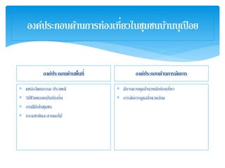 องค์ประกอบด้านการท่องเที่ยวในชุมชนบ้านบุเปือย
องค์ประกอบด้านพื้นที่
 แหล่งวัฒนธรรม ประเพณี
 วิถีชีวิตของคนในท้องถิ่น
 งานฝีมือในชุมชน
 ธรรมชาติและสวนผลไม้
องค์ประกอบด้านการจัดการ
 มีการควบคุมจานวนนักท่องเที่ยว
 การจัดการดูแลสิ่งแวดล้อม
 