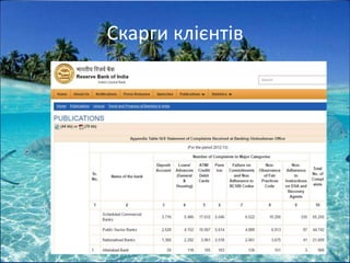 Скарги клієнтів
7
 