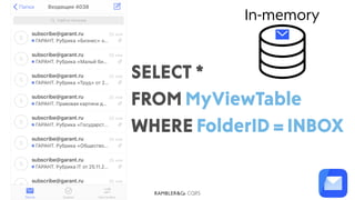 CQRS
SELECT *
FROM MyViewTable
WHERE FolderID = INBOX
In-memory
 