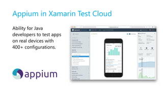 Appium in Xamarin Test Cloud
Ability for Java
developers to test apps
on real devices with
400+ configurations.
 