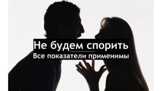 Не будем спорить
Все показатели применимы
 