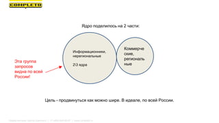 Информационники,
нерегиональные
23 ядра
Коммерче
ские,
региональ
ные
Ядро поделилось на 2 части:
Цель - продвинуться как можно шире. В идеале, по всей России.
Эта группа
запросов
видна по всей
России!
Маркетинговая группа Комплето | +7 (495) 640-89-97 | www.completo.ru
 