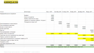 Маркетинговая группа Комплето | +7 (495) 640-89-97 | www.completo.ru
 