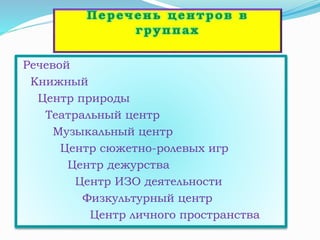 Речевой
Книжный
Центр природы
Театральный центр
Музыкальный центр
Центр сюжетно-ролевых игр
Центр дежурства
Центр ИЗО деятельности
Физкультурный центр
Центр личного пространства
 