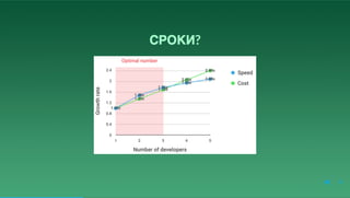 Юрий Лучанинов "Критерии выбора JS-фреймворков"