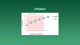 Юрий Лучанинов "Критерии выбора JS-фреймворков"