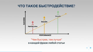Юрий Лучанинов "Критерии выбора JS-фреймворков"
