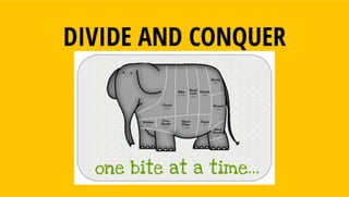 Алексей Волков "Еще несколько слов об архитектуре"