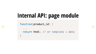 Алексей Волков "Еще несколько слов об архитектуре"